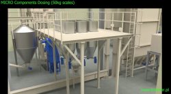 Micro additives Micro additives